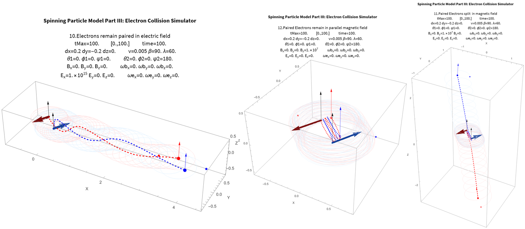 I83 Paired electrons in fields