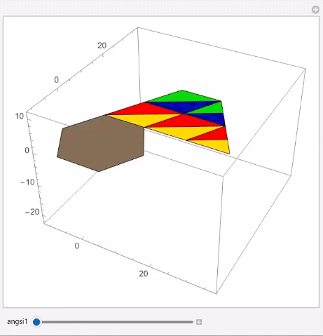 Bloom pattern for flat-foldable origami orbital solar sail or solar shield