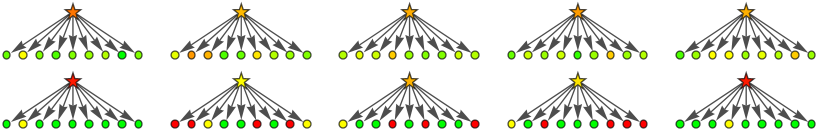 Bringing Monte Carlo tree search to Wolfram Language