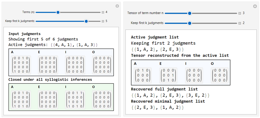 Aristotelian logic via AEIO tensors & fixed-point syllogistic closure: an interactive logic tutorial