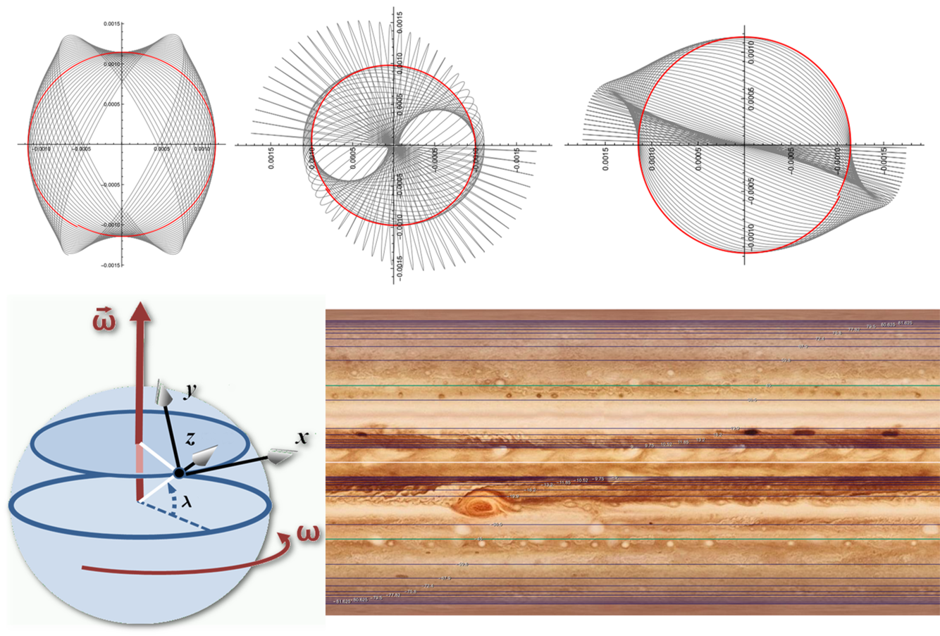 Precession of the elastic pendulum on the rotating Earth
