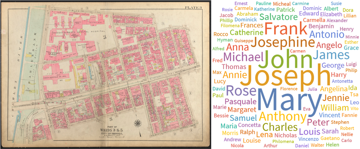 A data adventure in Boston, 1929: historical census corpus analysis