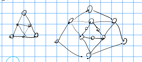 Sierpinski Triangle except only recurse in the middle