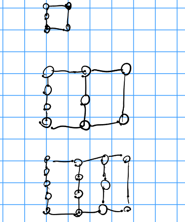 If you are blind i failed you. I do not know how properly describe this graph.