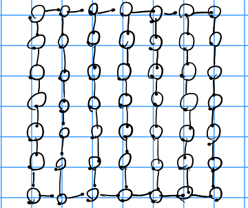 An 7 by 7 square of 49 nodes the upper and lower nodes are connected vertically all nodes are connected the their upper or lower neighbor if they have any