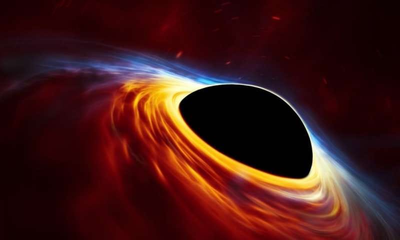 Black Hole in Spherical Quantified Confinement