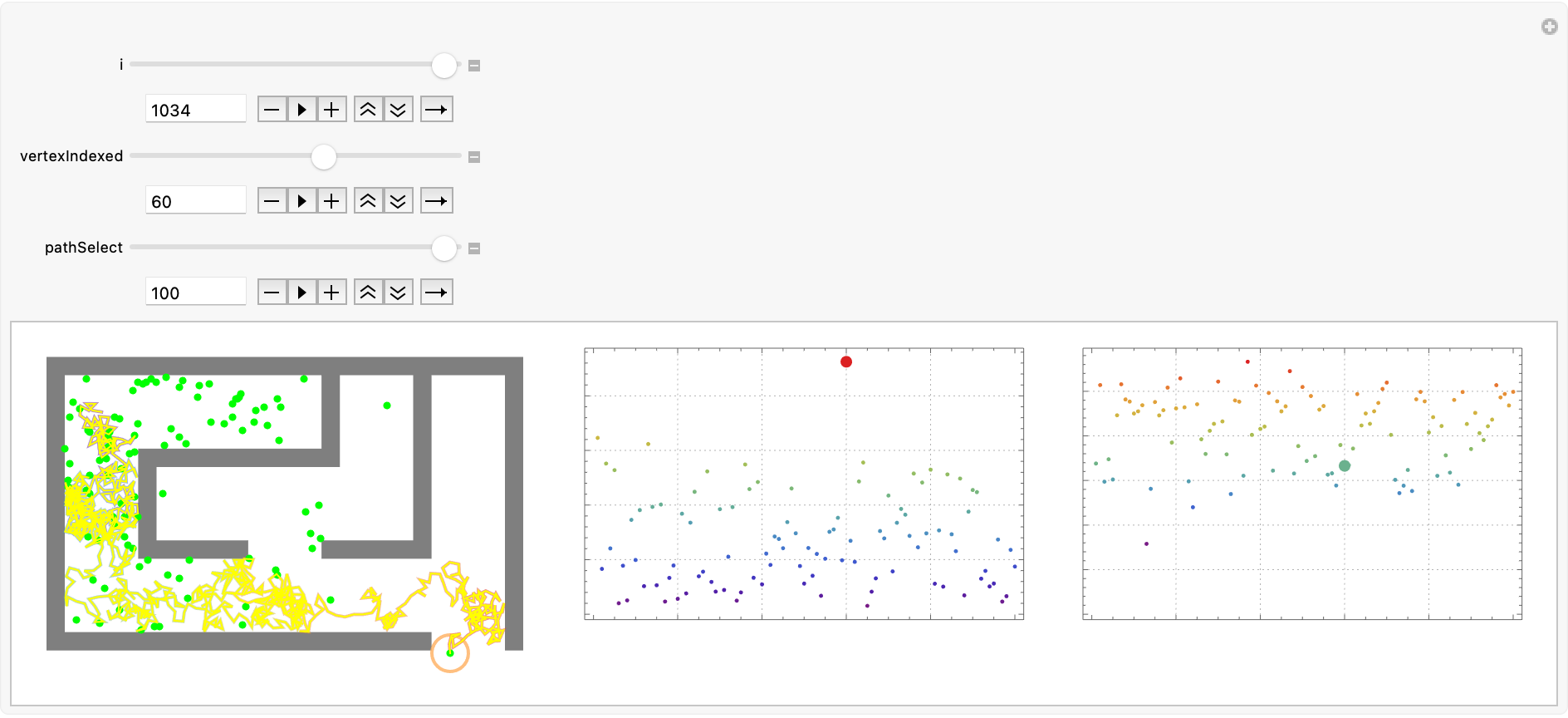 Brownian Motion