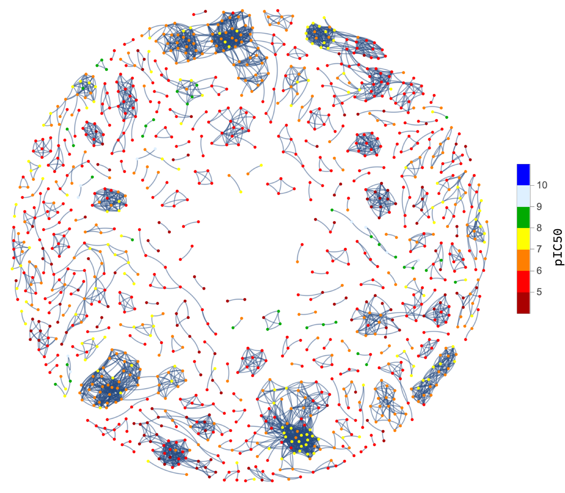 Chemical Space Network of Cyclin Dependent Kinase Inhibitors