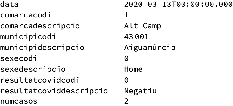 csv sample