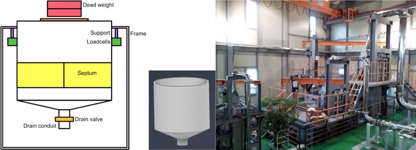 Validation of a large-capacity water flow standard system from (0.01 to 2000) m&sup3;/h at KRISS