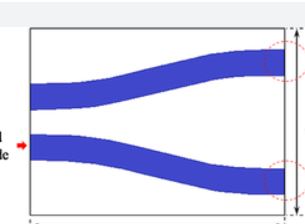 J-shaped bend waveguides