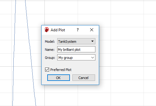 Adding plot to model