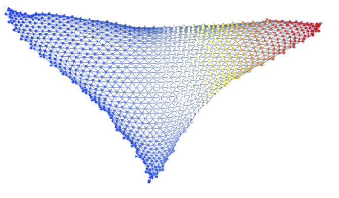 Numerical Solution Visualized as a Hypergraph