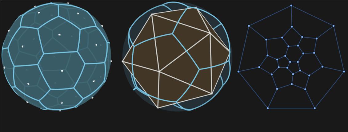 Centroidal Voronoi diagrams on sphere