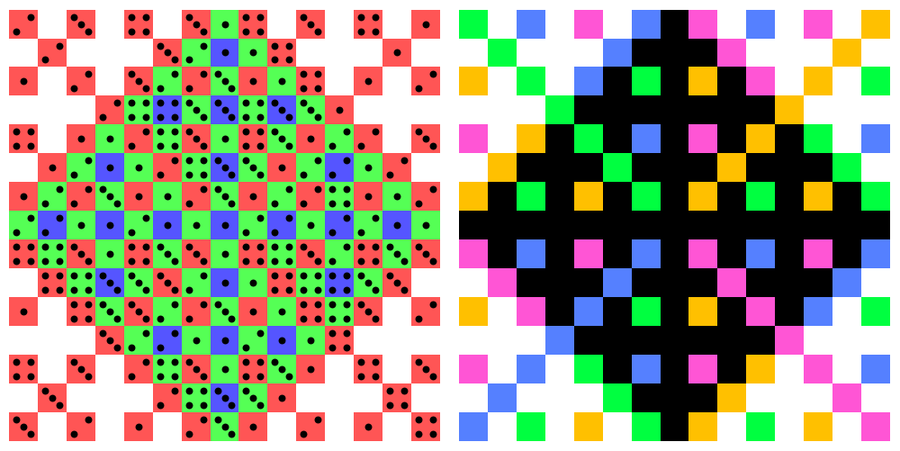 RGB monomino pattern