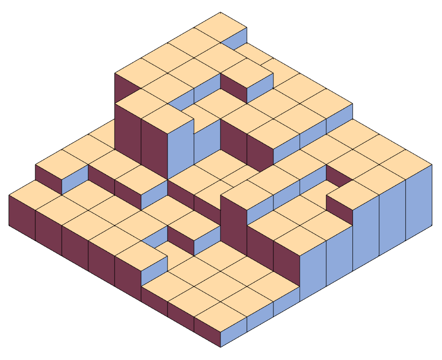 chessboard height map