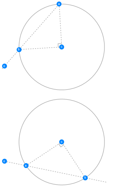 Circle Line Intersection