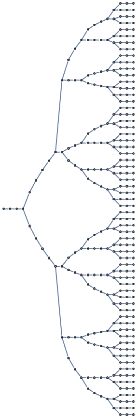 CircuitMultiwayGraphqc3