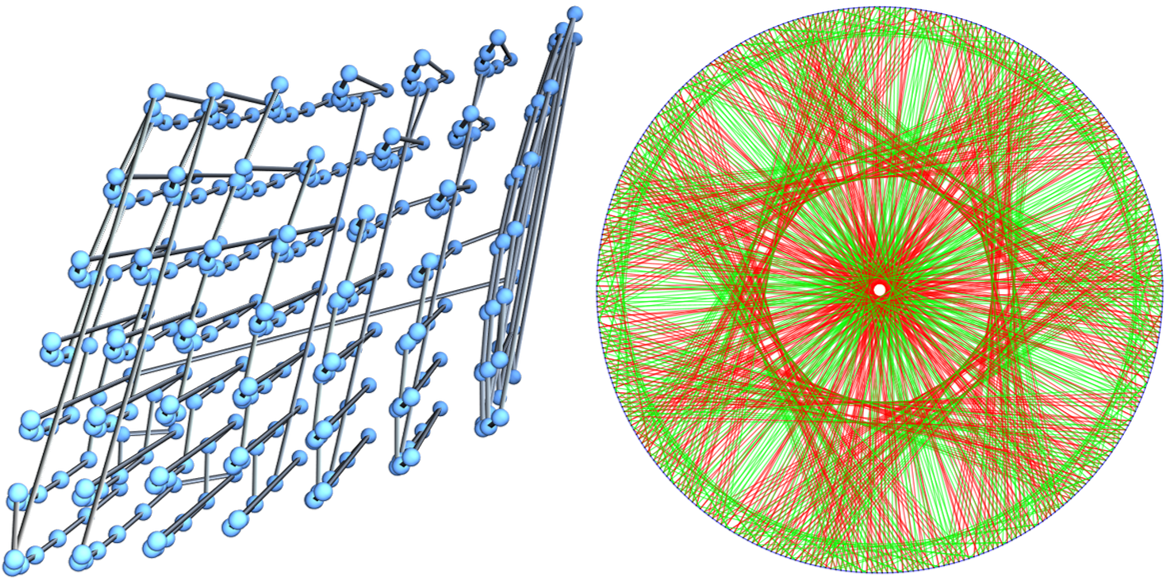 Claude cycles -- How to split a 3D toroidal lattice