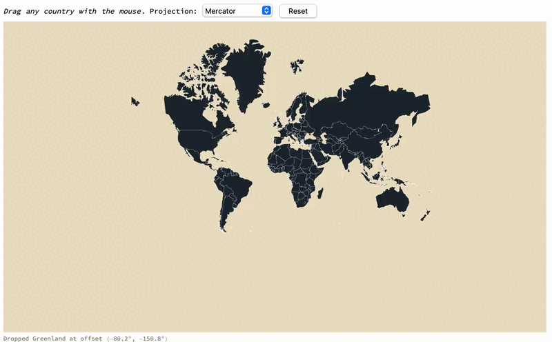 Click-and-drag map projection distortion in The Wolfram Language