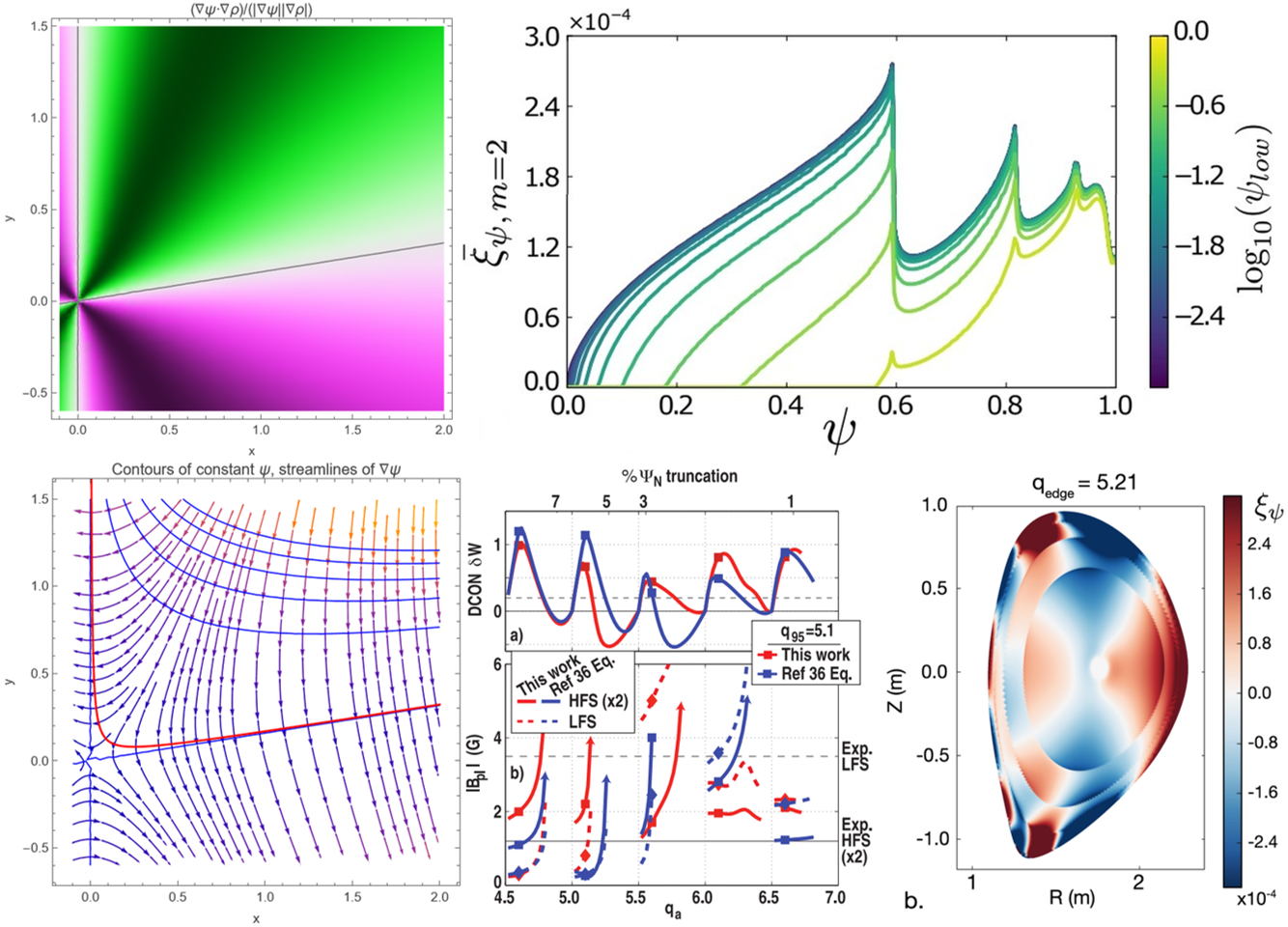 Computation of generalised magnetic coordinates asymptotically close to the separatrix