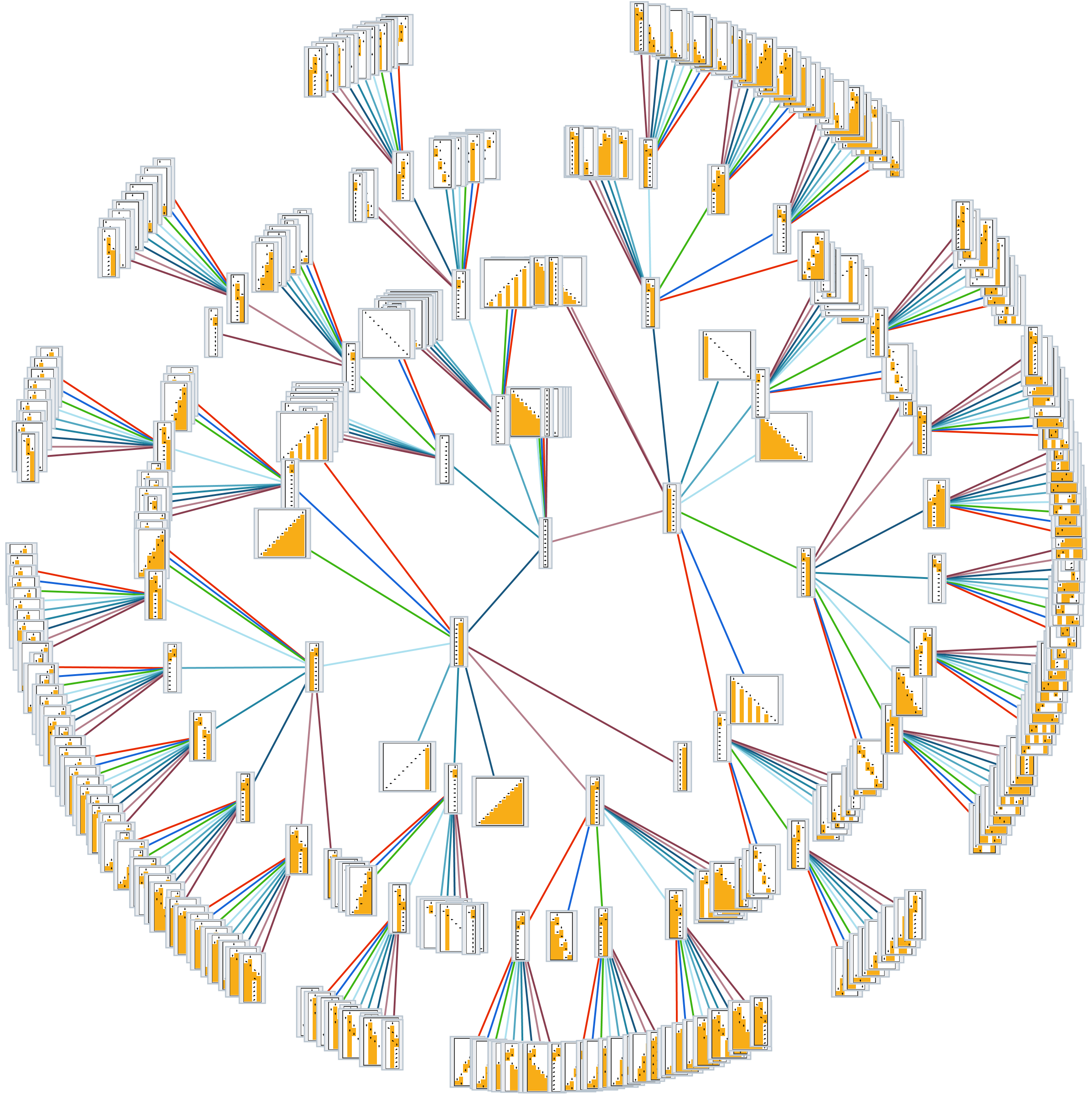 Multiway graph of 2-state 2-color Busy Beaver-Candidate Turing Machines