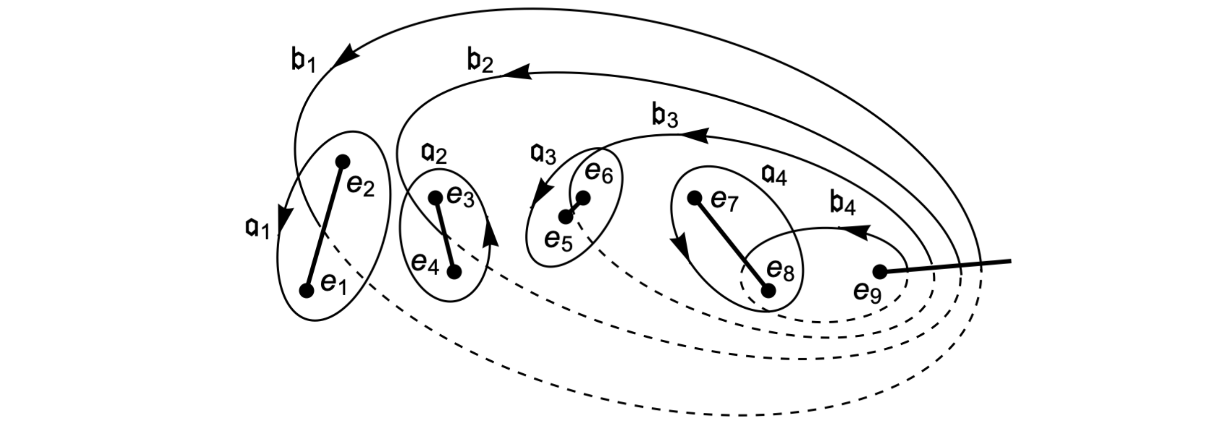 Computation of n-torsion divisors on a genus 4 hyperelliptic curve