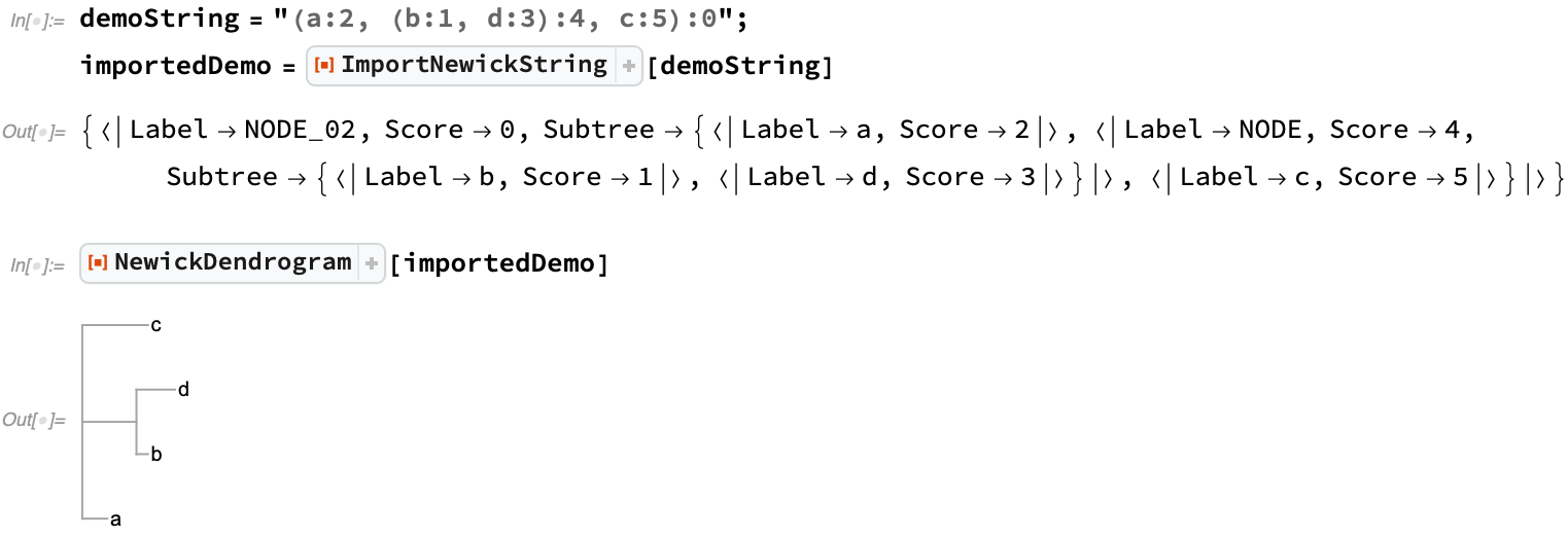 Newick demo usage example