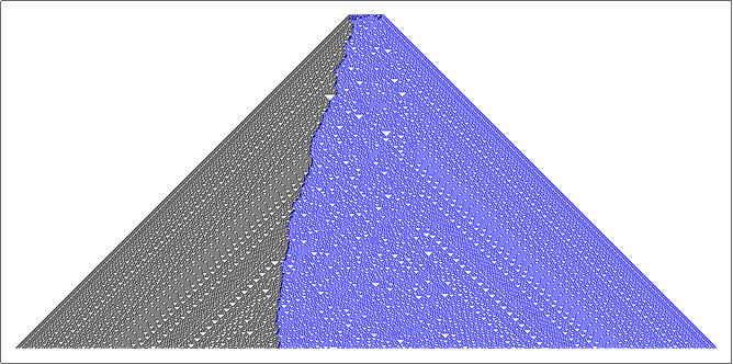 Dueling 30 rule, repetitive sides