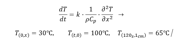 Heat Equation