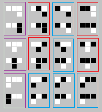 Rule 30 Entropy Chart