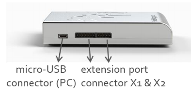 X1 & X2 extension port connectors