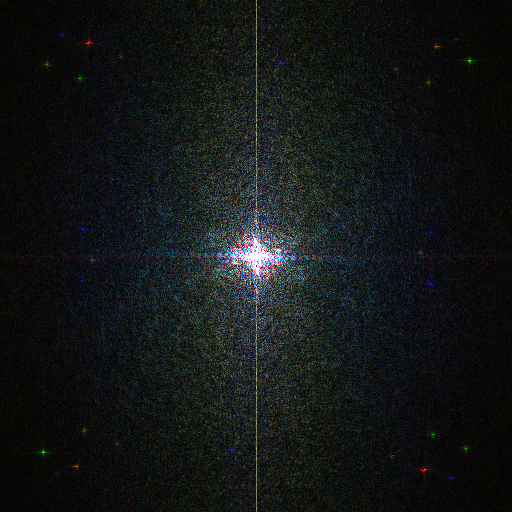 Fourier Transform of Mandrill