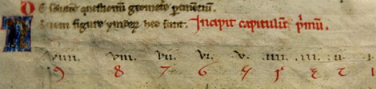 Numbers from Liber Abaci