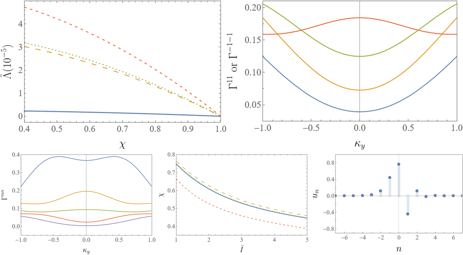 Floquet engineering of dressed surface plasmon polariton modes