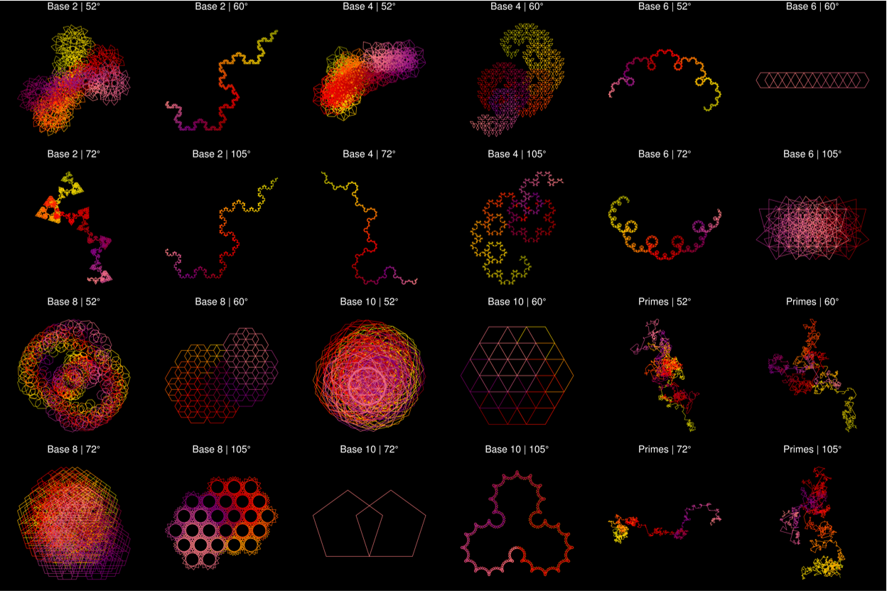 From integers to art: fractal geometry of digit-sum parities