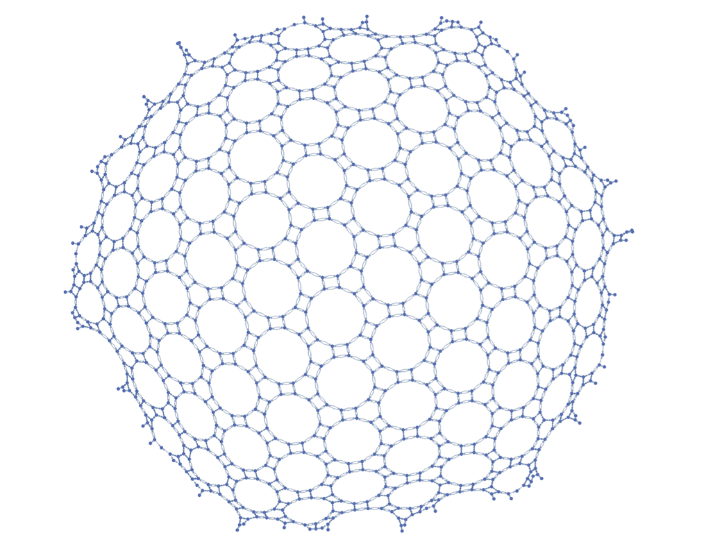 Multiway Graph of Affine G2