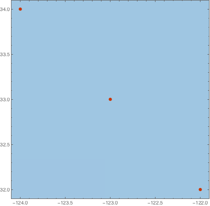 GeoListPlot with correct frame labels