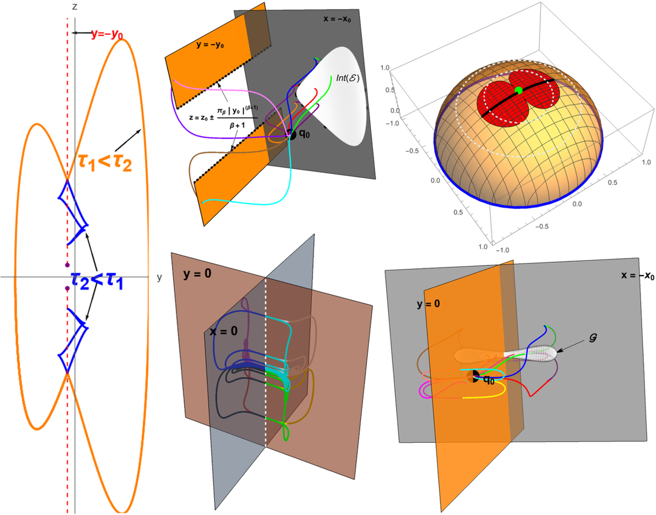 Geodesics on Grushin spaces