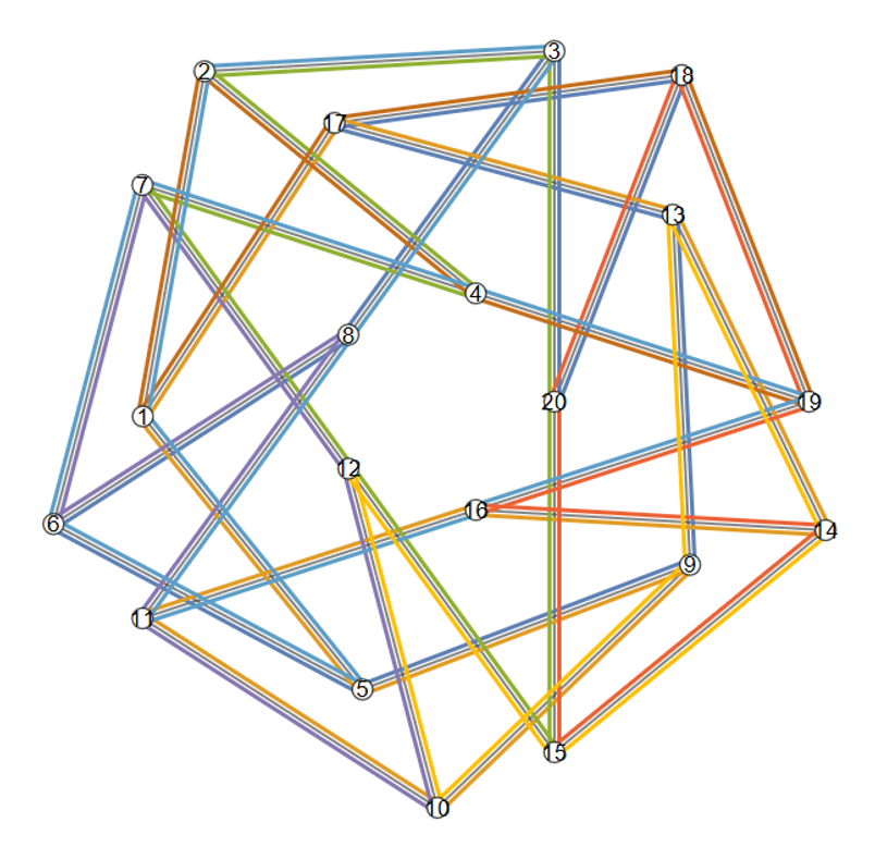 Get snarky: the cycle double cover conjecture -- an AI proof?