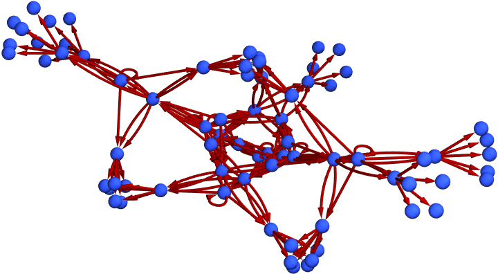 Graph3D @ Two Qubit Vacuum Evolution State Graph