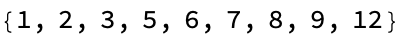 Graph Convex Hull