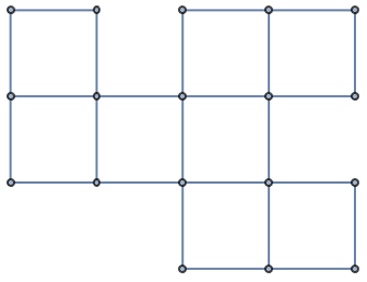 graph tile