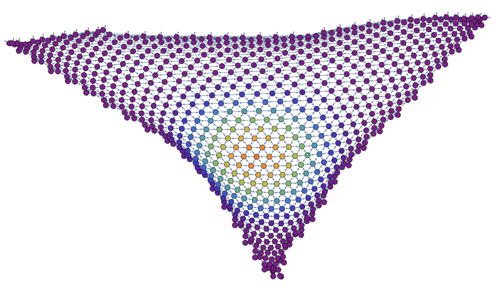 Temporal Evolution Of Heat Equation On Universe 7714 