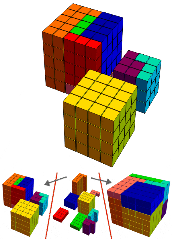 Pythagorean triple day and the Elkies puzzle