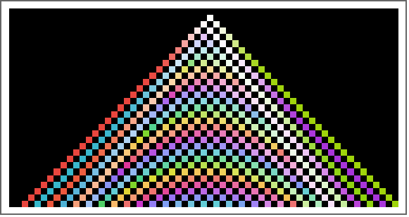 A Graph Theoretic Approach to Feynman Checkers