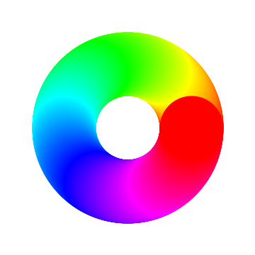 Graphics Hue Color Chart