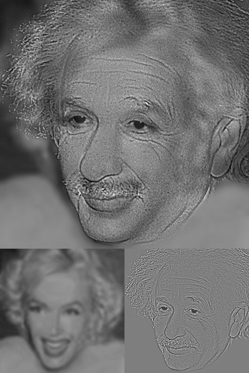 Einstein - Marilyn Monroe