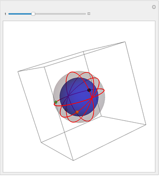 Wolfram Notebook