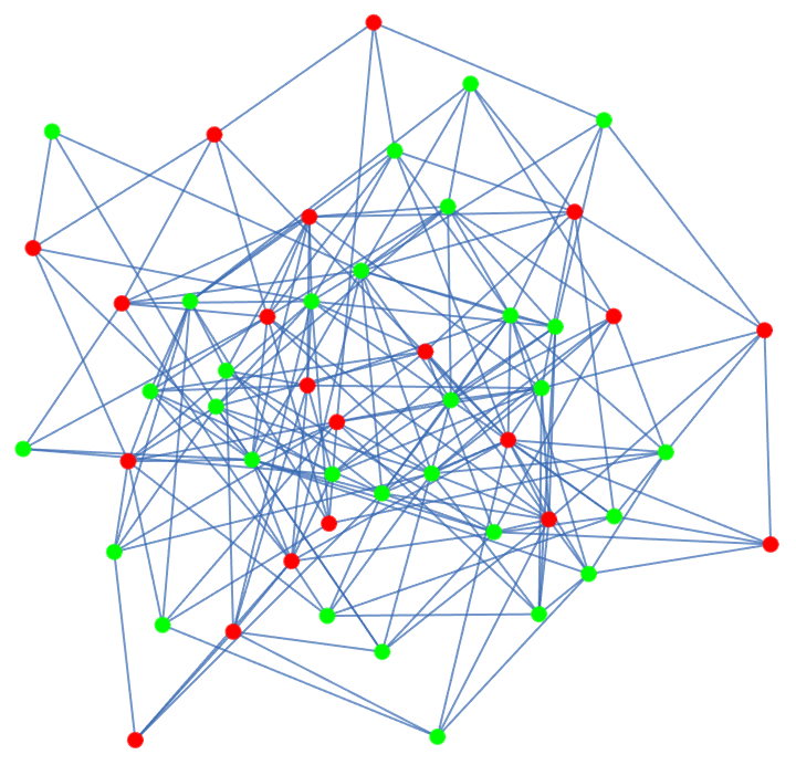 The stag hunt: what conditions allow groups to reach the better consensus